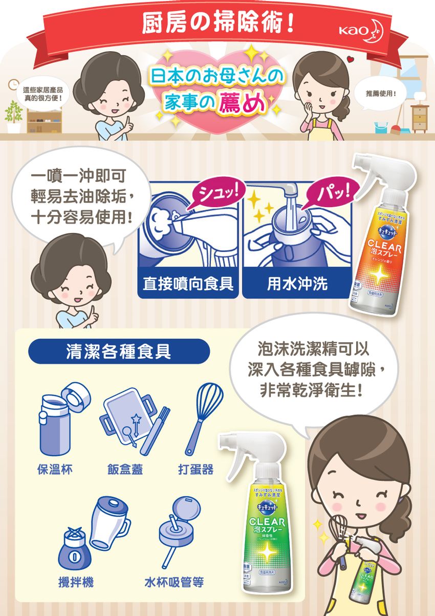 花王cucute 洗潔精泡沬噴裝 西柚 士多ztore