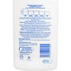 JOHNSON'S PH5.5 - 2 IN 1 BODY WASH WITH MOISTURIZERS - 1L
