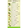 SUPERFOOD LAB - 超級蔬果鹼性綠粉 (強效配方) (旅行裝) - 9GX10