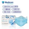 麥迪康 MEDICOM - PRO-LANE RELAX 成人醫用耳掛口罩(ASTM Level 3)- 藍色 獨立包裝 - 40'S