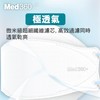CARUN - ProCalun x Med360+ 3D Air Mask (Individually Packed) - 30'S