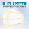 CARUN卡倫 - Procalun X Med360+ 空氣感兒童口罩 (獨立包裝) - 30'S